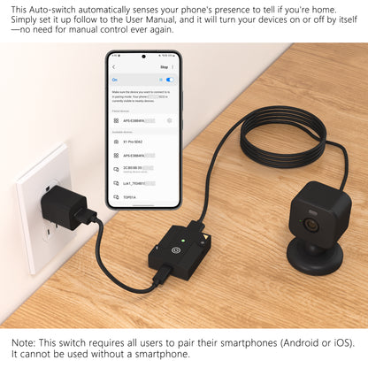 Automatic Security Camera Privacy Switch for Blink Indoor Camera Mini 2 / Mini, Smartphone Based Home/Away Detection, Off at Home/On Away, No App Offline Privacy Protect